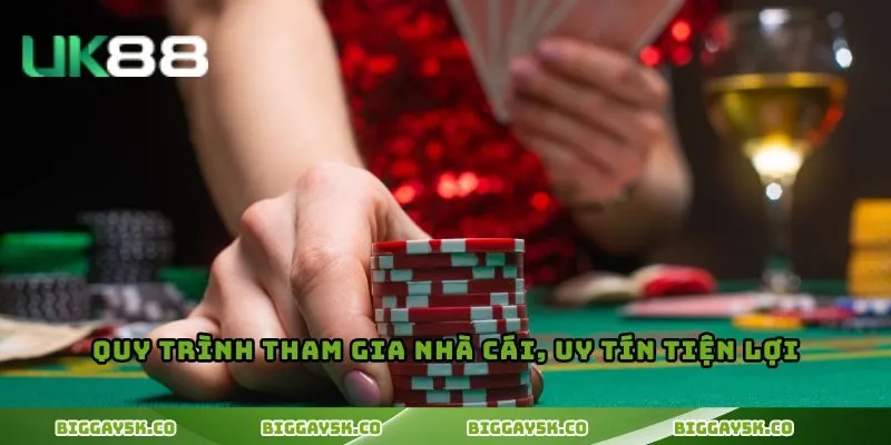 Quy trình tham gia nhà cái, uy tín tiện lợi