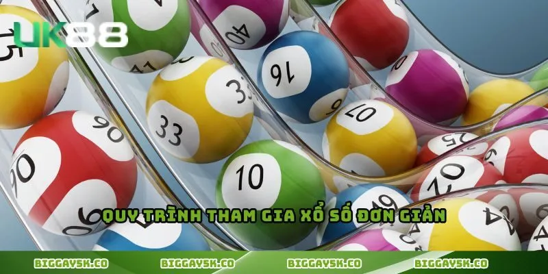 Quy trình tham gia xổ số đơn giản